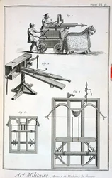Roman Ballistic Machinery