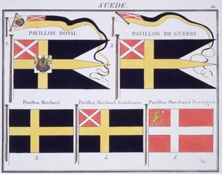 Scandinavian Flags, from a French book of Flags, c.1819