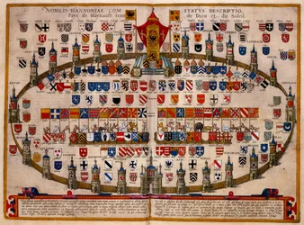 Schematic View of the Social Composition of the Province of Hainault