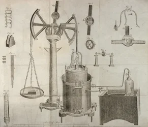 Scientific Equipment, from The Elements of Chemistry by Antoine Laurent de Lavoisier engraved by D. Lizars