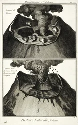 Summit of Vesuvius