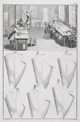 Tailor, from the Encyclopedie des Sciences et Metiers by Denis Diderot published c.1770