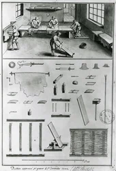 Tanners, from the Descriptions of Arts & Crafts by Denis Diderot, published c.1770