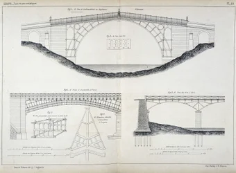 Technical drawings of the Ironbridge bridges in Coalbrookdale (1779, England), Austerlitz and Arts in Paris, taken from the “Manuel de l