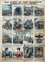 Textile, linen. The steps of sewing, manufacturing, use and marketing flax to make sewing thread. Engraving. Epinal imaging late 19th century.