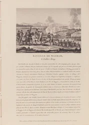 The Battle of Wagram on 6th July 1809