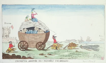 The Prompt Arrival of Colonial Goods