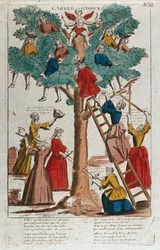 The Tree of Love