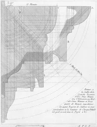 The Tuscan cornice, illustration from a book on geometry, published Avec Privilege du Roy et E.. du Gouvernement