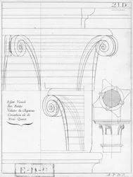 The corinthian capital, illustration from a book on geometry, 18th or 19th century, published Avec Privilege du Roy et E.. du Gouvernement