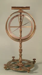 Tilting Compass belonging to Count Grandpre