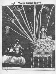 Treatise of Bonfires, illustration from Pratique de la Guerre by Francois Malthus, Paris, 1656