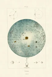 Universe