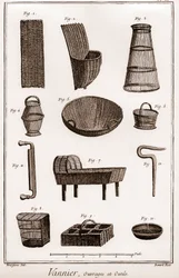 Basketball-maker - The Great Encyclopedie, ou Dictionnaire Raisonne des Sciences, des Arts et des Metiers (Encyclopedia or Dictionary of the Sciences, Arts and Professions) by Denis Diderot and Jean d