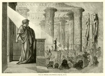 Vision of Different Kinds of Idolatry