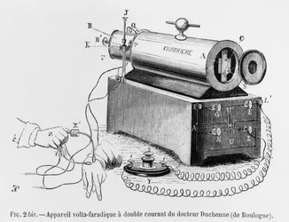 Volta Faradic Apparatus Used by Guillaume Benjamin Duchenne de Boulogne, Illustration from Mecanisme de la Physionomie Humaine by Duchenne de Boulogne