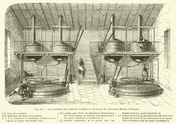 Interior View of the Boiler Room and Brewing Room of the Riester Brewery, Puteaux