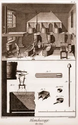 Wax whitening workshop - The Great Encyclopedie, ou Dictionnaire Raisonne des Sciences, des Arts et des Metiers (Encyclopedia or Dictionary of the Sciences, Arts and Professions) by Denis Diderot and Jean d
