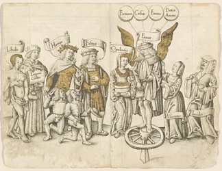 A Dialogue on Human Favor (recto) [fol. 15 verso / 16 recto]