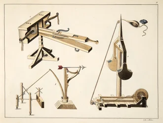 Sling Weapons, Plate from 