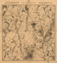 Battlefield of Gettysburg