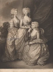 Eldest Princesses