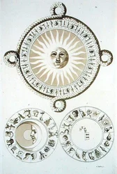 Horoscopes from Mexico