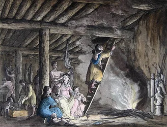 Interior of a Yurt in Kamchatka, illustration from 