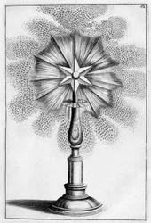 Star Ornamental Fountain Design