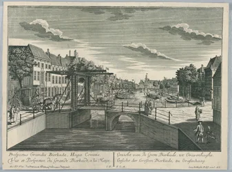 Peep-show, View of the Great Bierkade, The Hague
