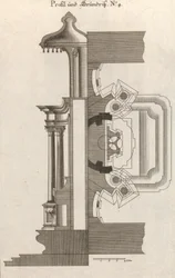 Floorplan and Side View of an Altar, Plate d 2 from 