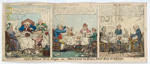 John Bull