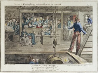 The aspiring officer Blockhead discovering that things are not exactly as he had imagined, when he boarded and installed aboard the ship 