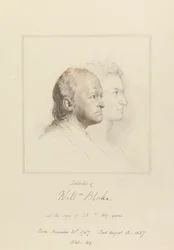 William Blake in Youth and Age