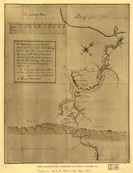 George Washington