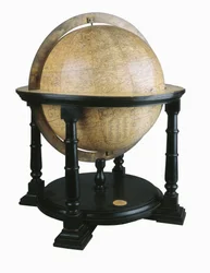 Globe