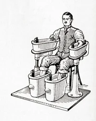 A 19th Century Galvanic Bath or Schnee Four Cell Bath, from Meyers Lexicon, pub. 1927