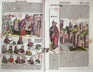 Abraham and his Descendants, from the Nuremberg Chronicle by Hartmann Schedel