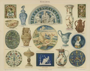 Ceramics