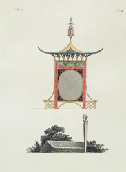 Chinese Garden Screen, from Recent New Ideas for the Garden