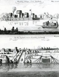 Chinese Floating Village, 17th Century