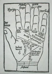 Chiromantic hand, illustration from 