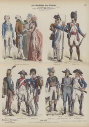 Costumes and military uniforms of Republican France