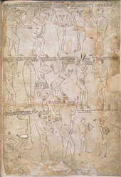 Drawings of the seventeen monstrous races, including giants, pygmies, blemmyae and donestre, illustration from 