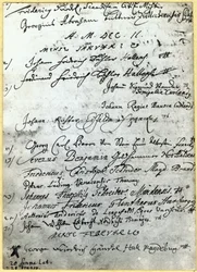 Entry in the Halle University Records Showing Handel
