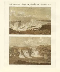 Falls