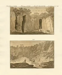 Famous Caves