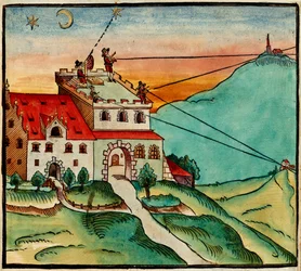 Men using early measuring and surveying equipment, from 