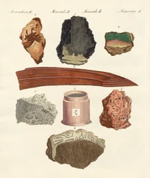 Metals and Semi-Metals