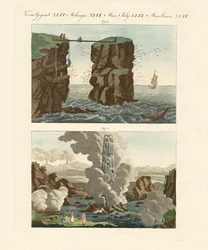 Nordic Curiosities